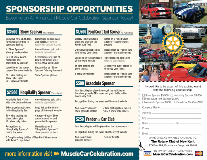 All-American Muscle Car Celebration 2016 Trifold Print Side 2