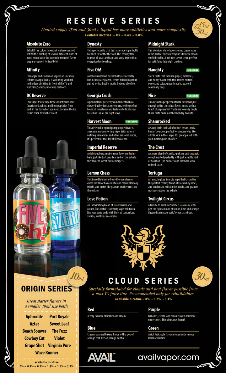 AVAIL Vapor E-Liquid Menu Print Side 1