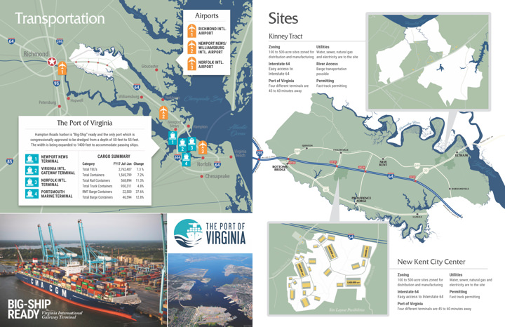 New Kent Economic Development The Heart of the Eastern Seaboard Print Side 2