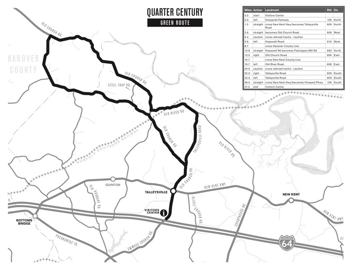 New Kent Economic Development Quarter Century Route Brochure Print Side 2