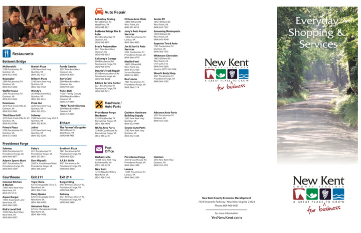 New Kent Economic Development New Kent Retail Brochure Print Side 1