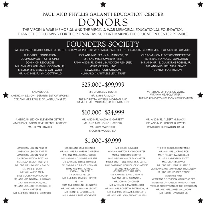 <br /><b>Warning</b>: Undefined variable $page_no in <b>/home2/laymanne/public_html/projects.php</b> on line <b>609</b><br />Virginia War Memorial Donor Wall Sign Print 